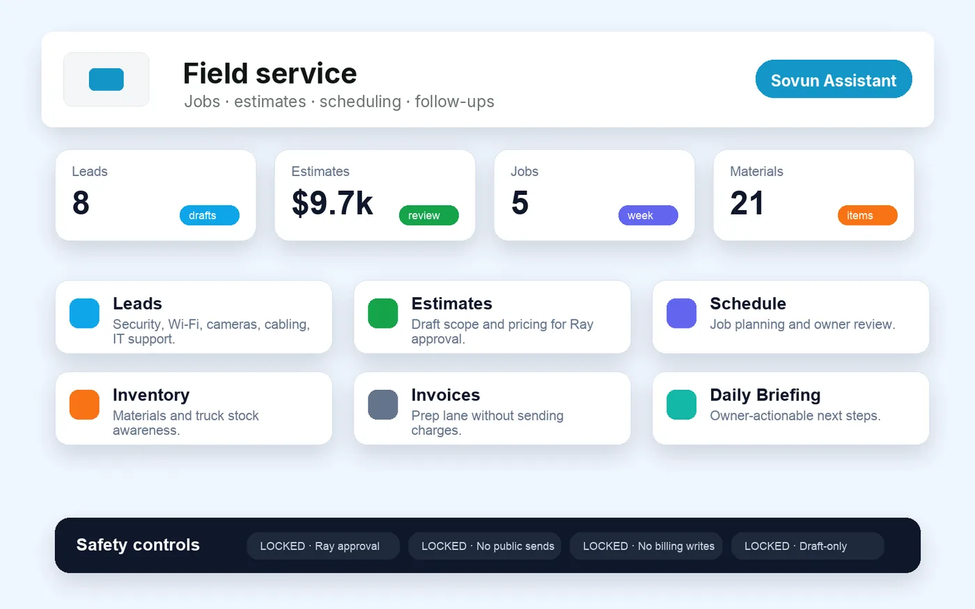 Field service portal — jobs, estimates, scheduling, follow-ups
