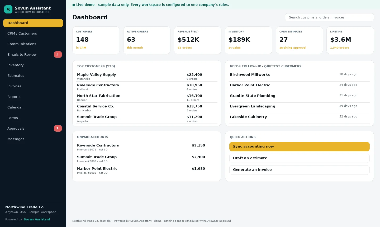 Sovun Assistant dashboard — customers, orders, inventory, open estimates, follow-ups, and approvals in one view.